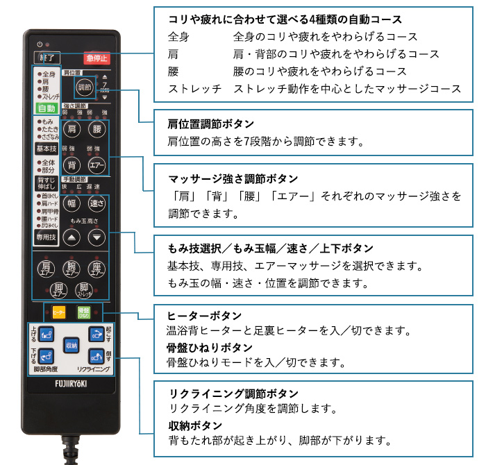 リモコン