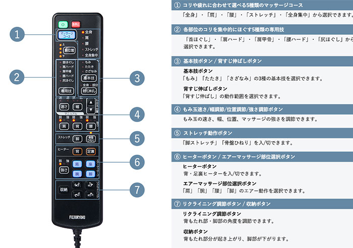 「シンプルLEDリモコン」