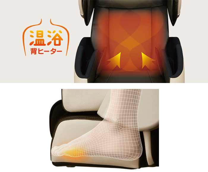 温浴背ヒーターと足裏ヒーター