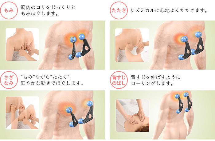 4種類のもみ技